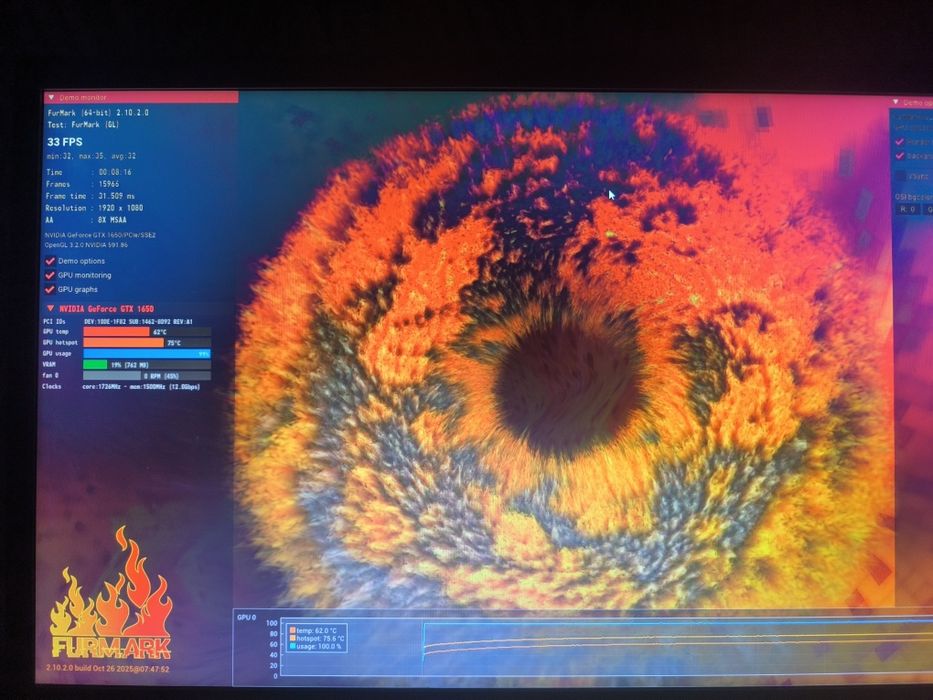 gtx 1650 GDDR6 без доп питания