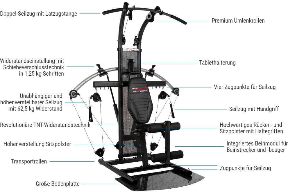 Aparat multifunctional pentru fitness FINNLO Bio Force Extreme by Hammer cu tehnologie TNT, 125kg
