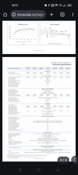 Invertor ON GRID, monofazat, HUAWEI SUN 2000-6KTL-L1, 6