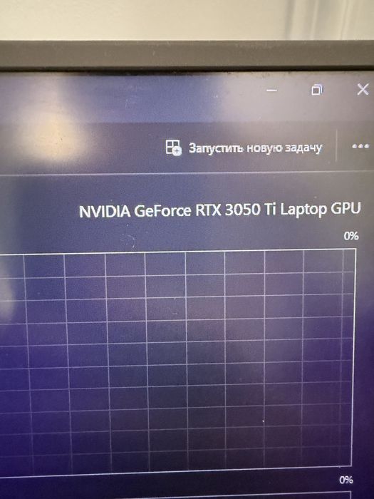 Игровой ноут ASUS ROG G17