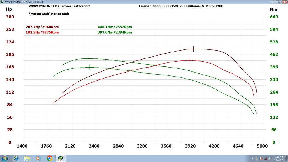 Fileservice Softuri Auto Kess Ktag Kt200 FoxFlash Flex Autotuner Mpps