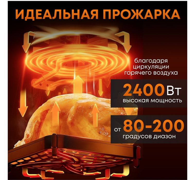Аэрогриль продам