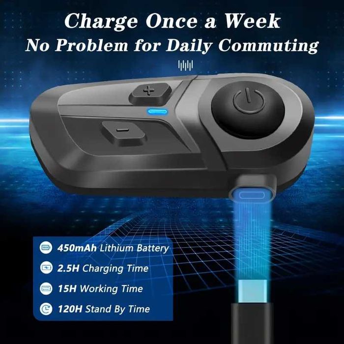 НОВО! Интерком за мотоциклет комуникация за каска