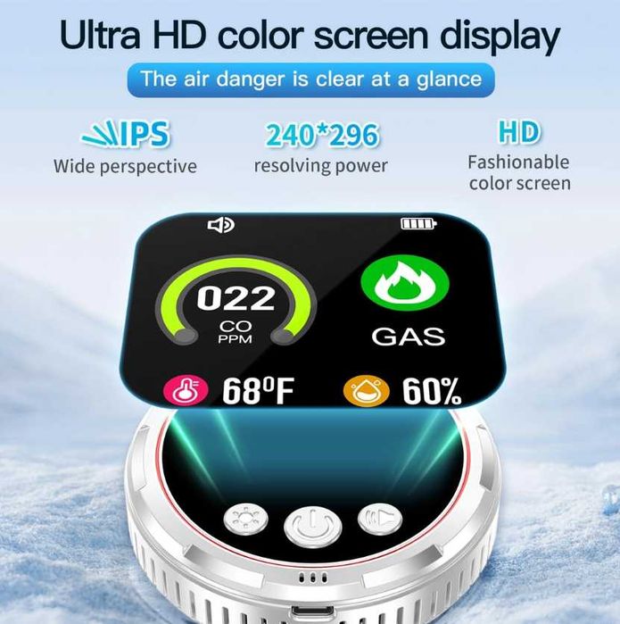 Detector de gaz și CO Gedsffati