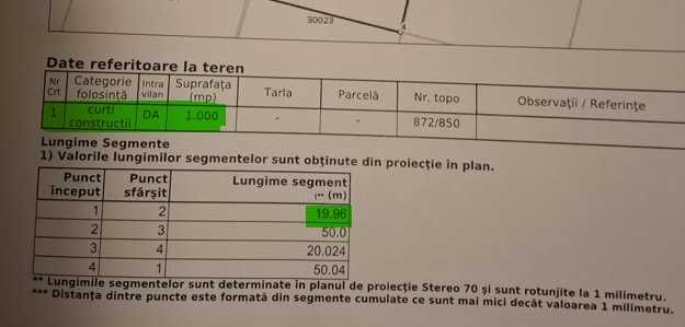 Teren Constructii Scheia