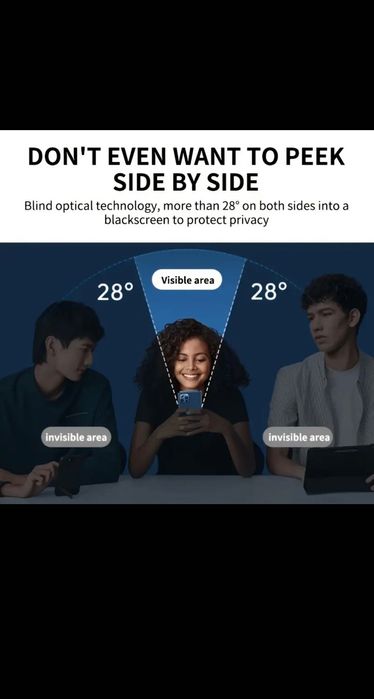 Протектор за телефон iphone 13 pro