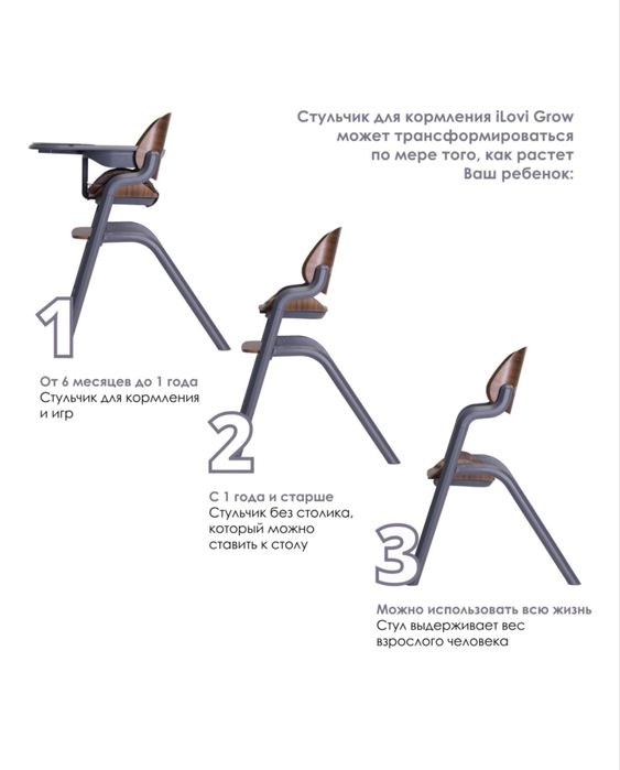 Стульчик для кормления
