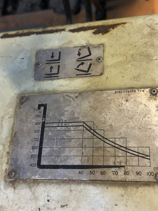 Motostivuitor toyota gpl