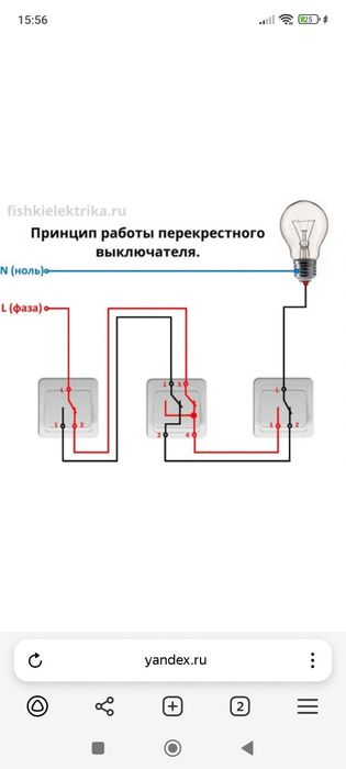 Услуга электро монтаж