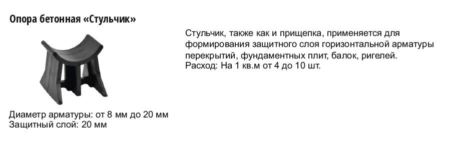 Арматура композитная , сетка композитная