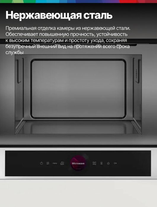 Bosch Микроволновая печь встраиваемая BFL7221W1