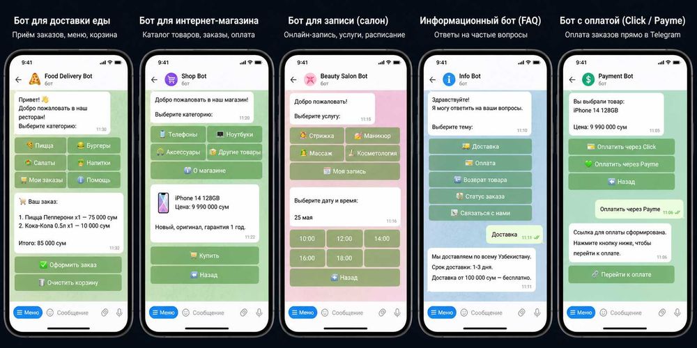 Telegram-бот за 1–3 дня | Приведу клиентов и автоматизирую бизнес
