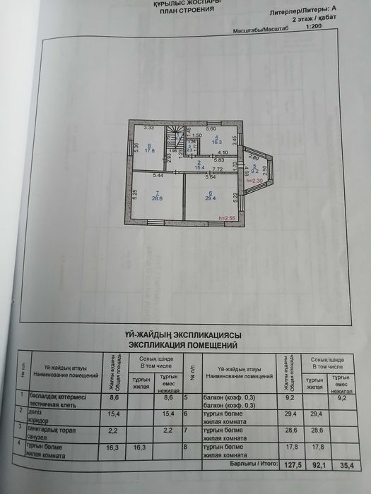 Частный большой дом