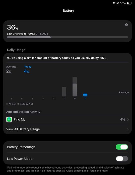 iPad Pro 12.9" (2020) с мобилен интернет + Apple Pencil 2 и кейс