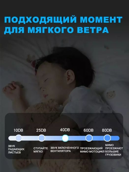 LED ventilyatorli qandil, pultli, 3 ta yoritish rejimi, 4 ta aylanish