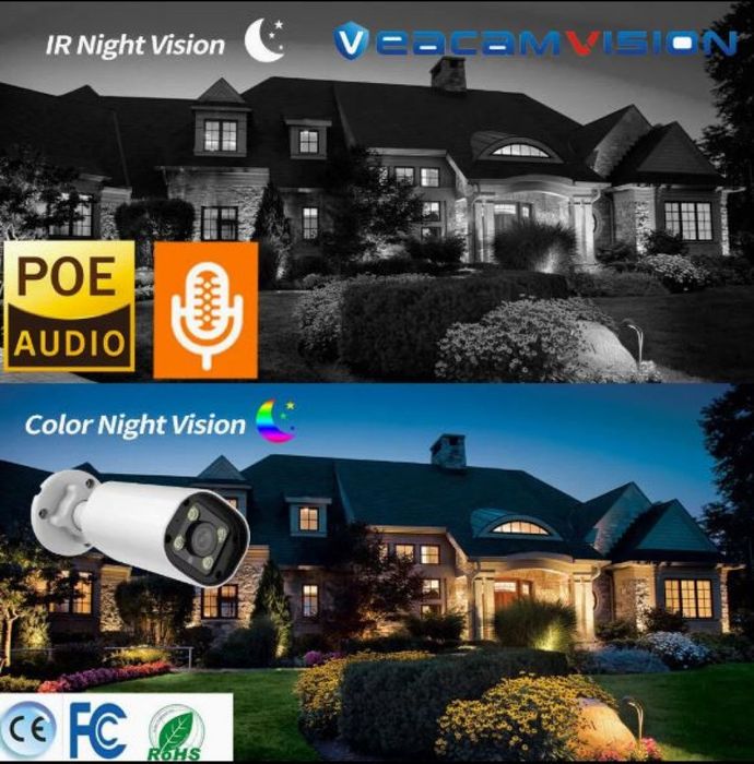 Комплект 4бр AI Smart камери с пълноцветно нощно виждане и NVR за проф