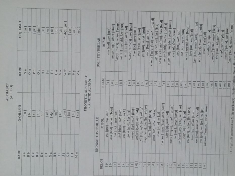 İngiliz tili Grammatikasi