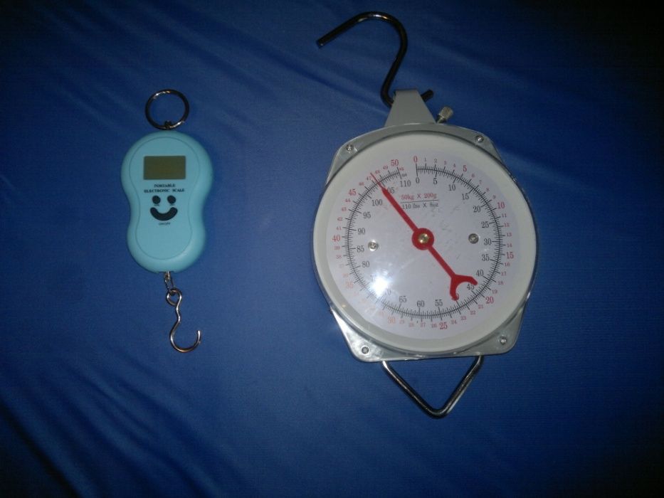 Електронно кантарче за багаж