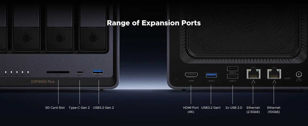 Сетевое хранилище (NAS) Ugreen DXP4800 Plus