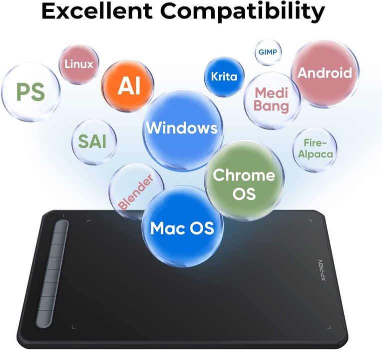 Новинка! Графический Планшет Xp-Pen Deco M Проводной  Черный