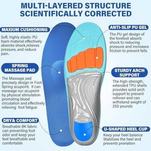 Нови Комфортни стелки с омекотяване за работа и продължително ходене с опора на свода