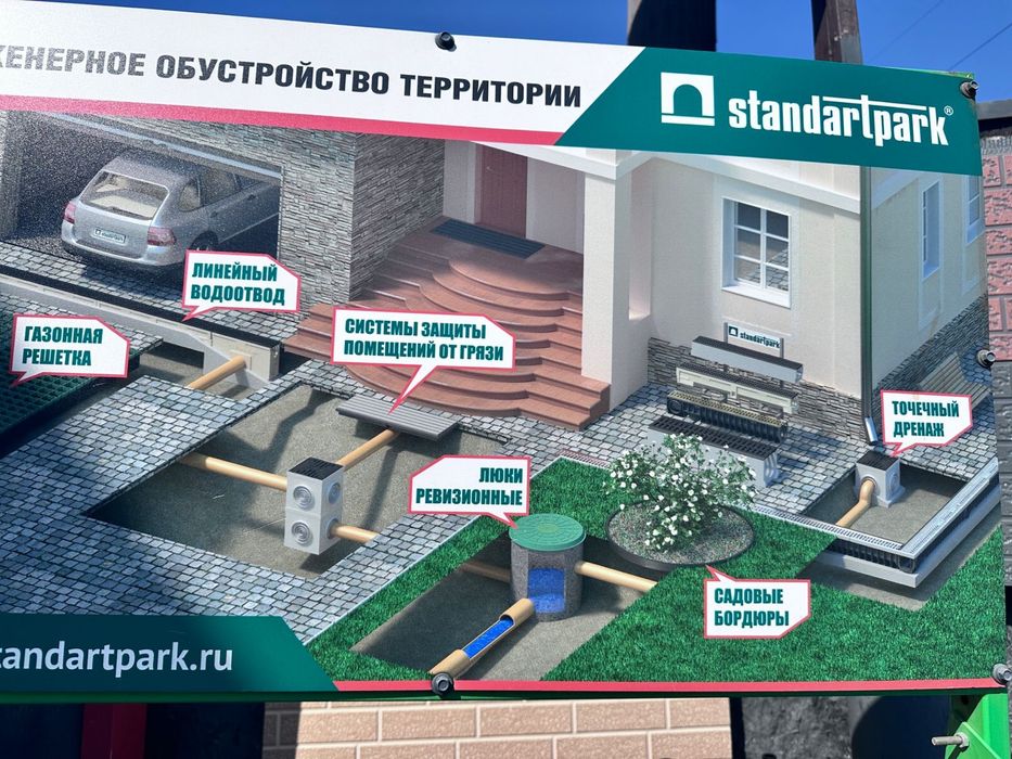 Дождеприемник, водосбор