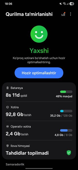 sotiladi holati ideal