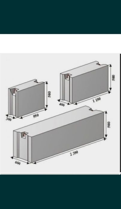 Бетонные блоки ФБС