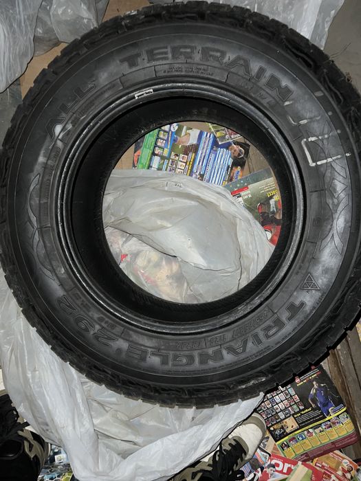 Шины triangle 292 All Terrain