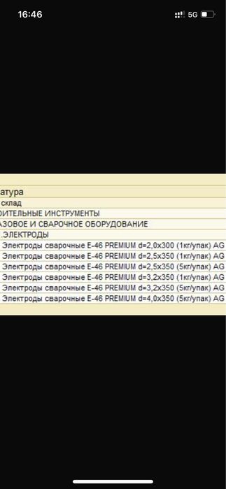 Электроды сварочные Premium