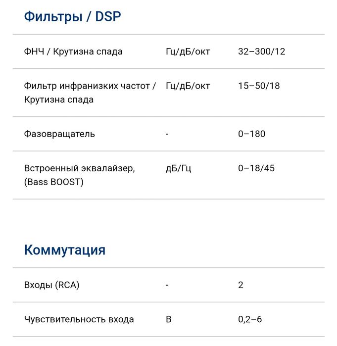 Моноблок Kicx rx1050d