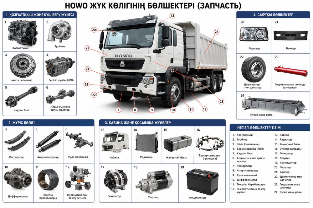 Запчасти на китайский техники