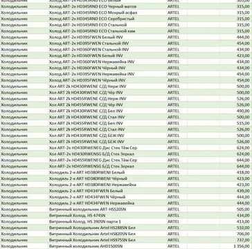 Холодильник ARTEL 117 RN — 93 л