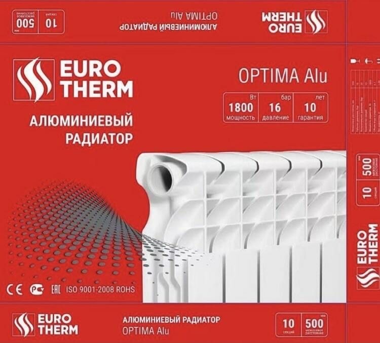 Радиатор для отопление