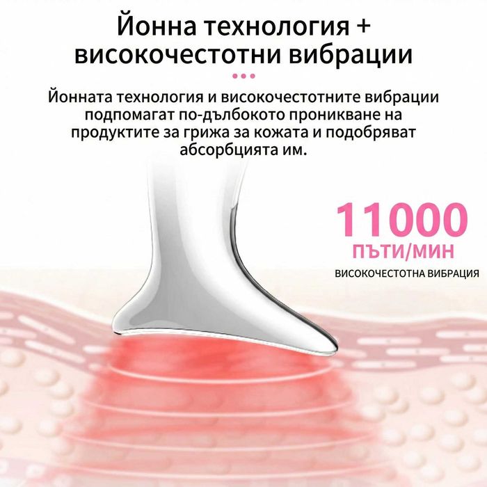 Уред за лифтинг на лице STELS Q32, RF, EMS, LED, безиглена мезотерапия