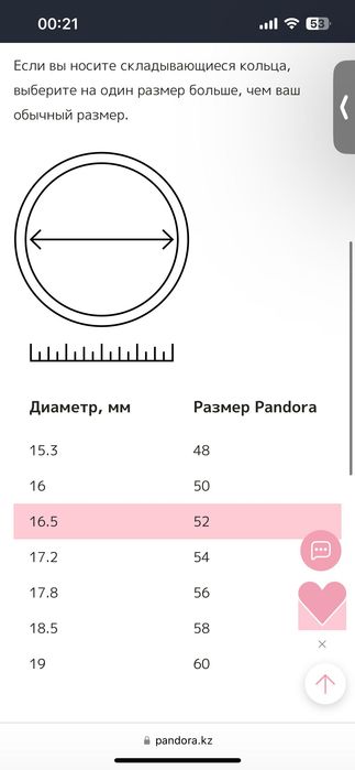Кольцо pandora оригинал
