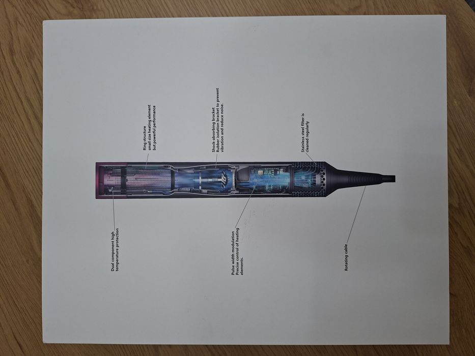 Професионален сешоар