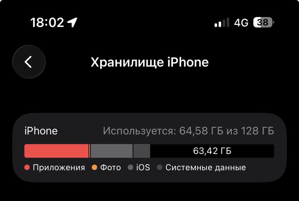 Айфон 15 128гб черный