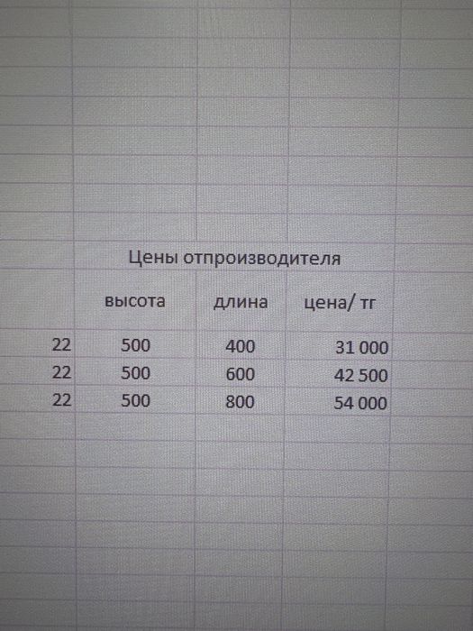 Радиаторы отопления, новые в упаковке!