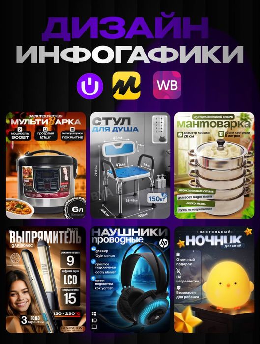 Инфографика для маркетплейсов