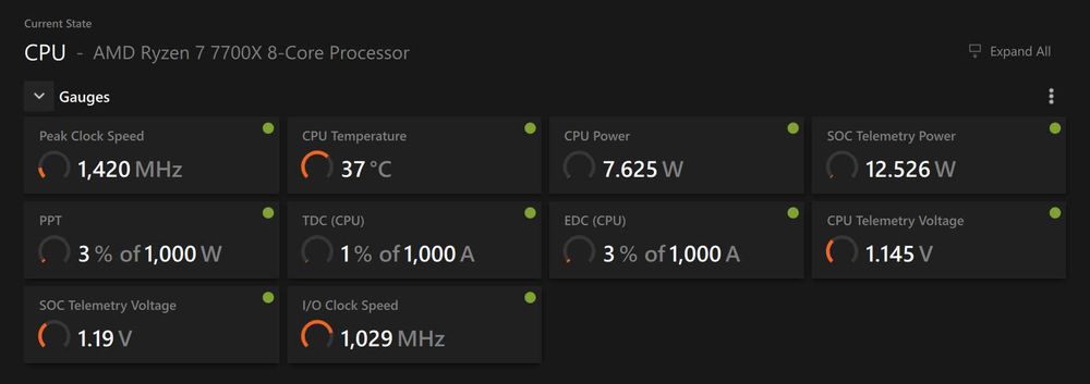 AMD Ryzen7 7700X