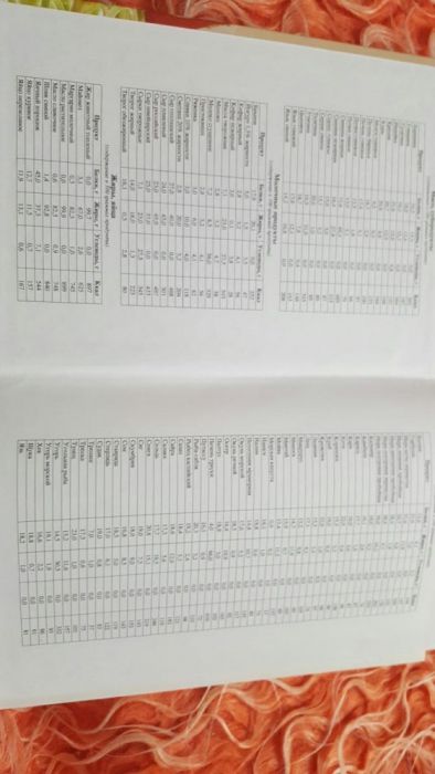 Кулинарная книга Элга Боровская