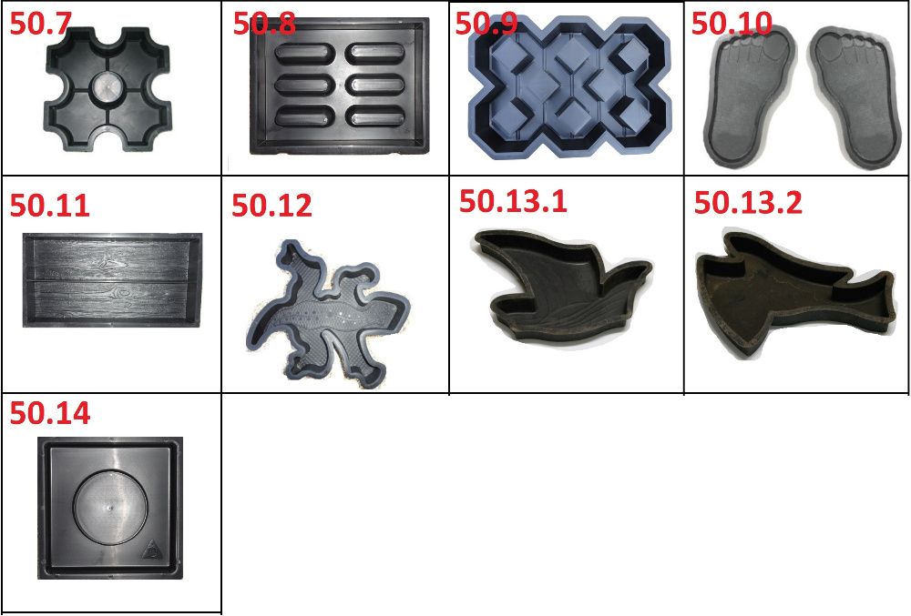 Калъпи за градината за производство на бетонови изделия