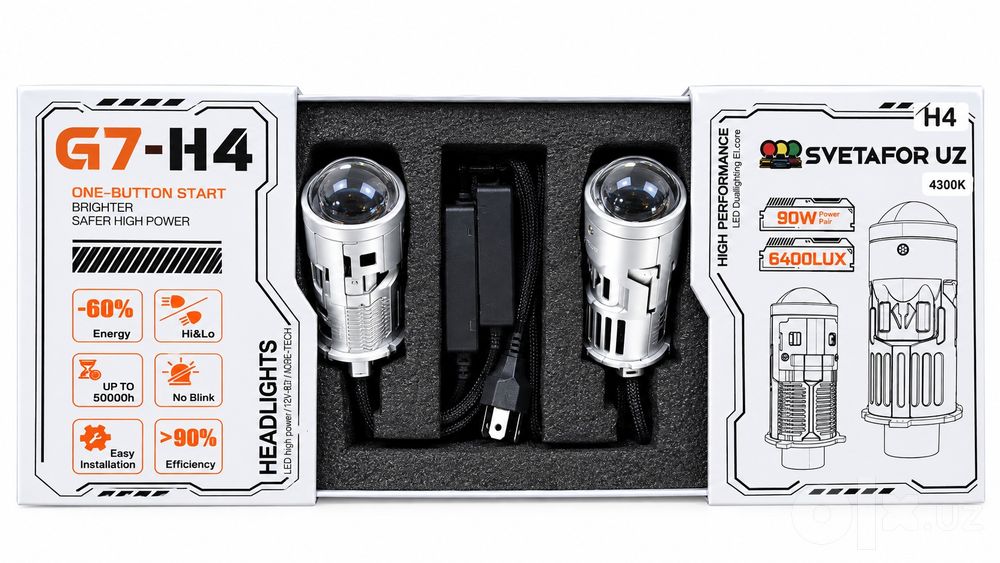 Mini Bi-led G7-H4