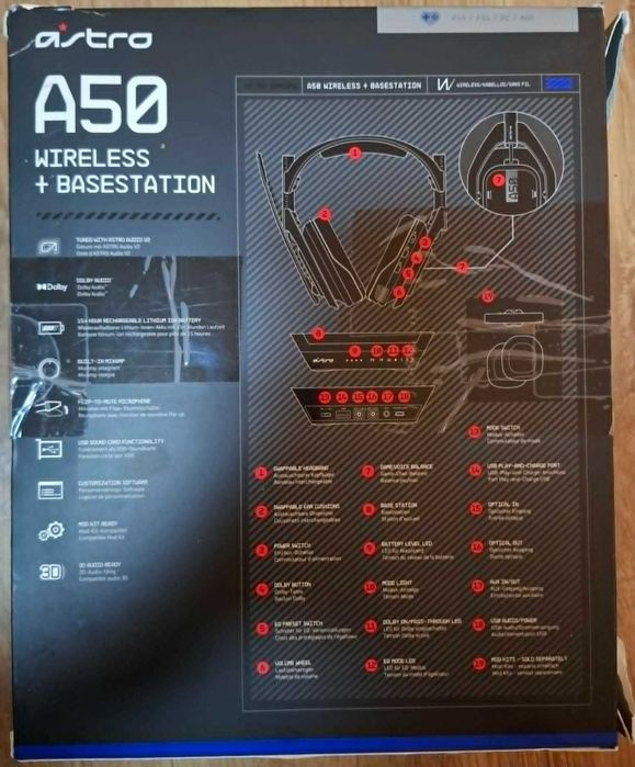 Casti Logitech A50 XBOX ( 2 buc) Playstation ( 2 buc)