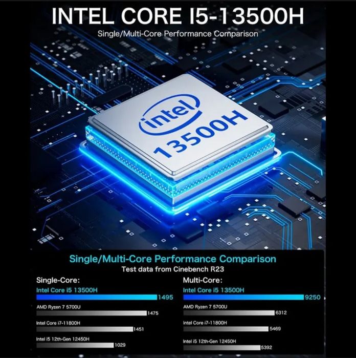 Игровой Мини ПК на WINDOWS 11 PRO (лицензия)  Intel i5-13500H