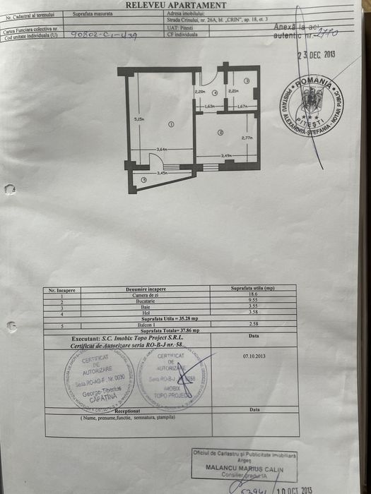 Proprietar vand Studio centru str Crinului bloc nou Praxis