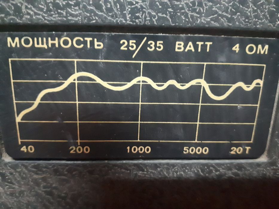 Продам колонки хороший звук