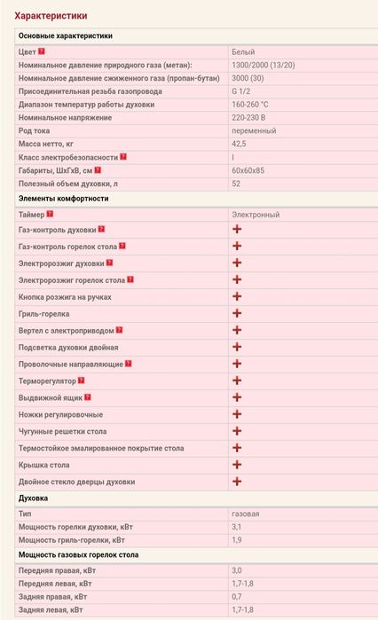Газовая плита Gefest Model: (6100 03) Доставка и установка бесплатно