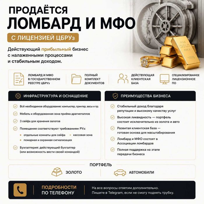 Продажа действующего ломбарда и мфо